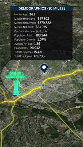 $699,000 | 5401 Reiger Avenue, Dallas, TX 75214