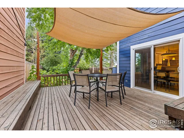 $799,000 | 4143 Sunrise Court, Boulder, CO 80304