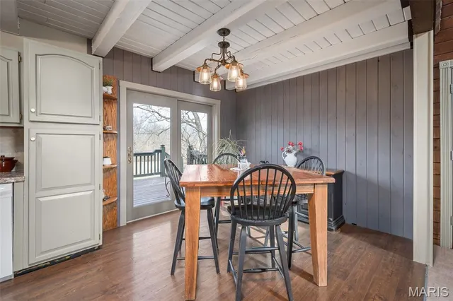 $415,000 | 28417 Meadowbrook Estates, Warrenton, MO 63383