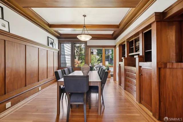 $2,050,000 | 40 Hillway Avenue, San Francisco, CA 94117