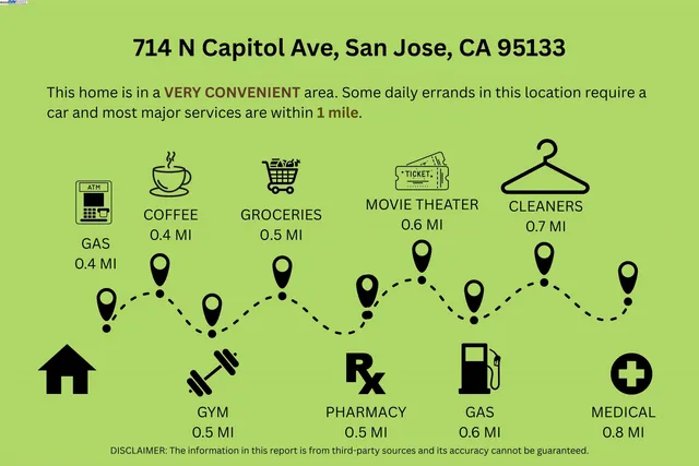 a view of an outdoor seating area