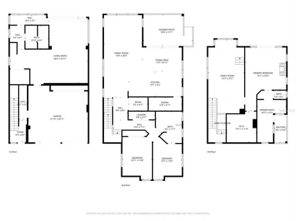 $2,900,000 | 8505 Blind Pass Drive, Treasure Island, FL 33706