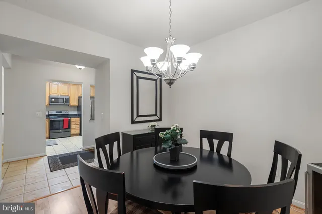 $420,000 | 6155 Shadywood, Unit 204, Elkridge, MD 21075