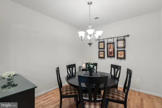 $420,000 | 6155 Shadywood, Unit 204, Elkridge, MD 21075