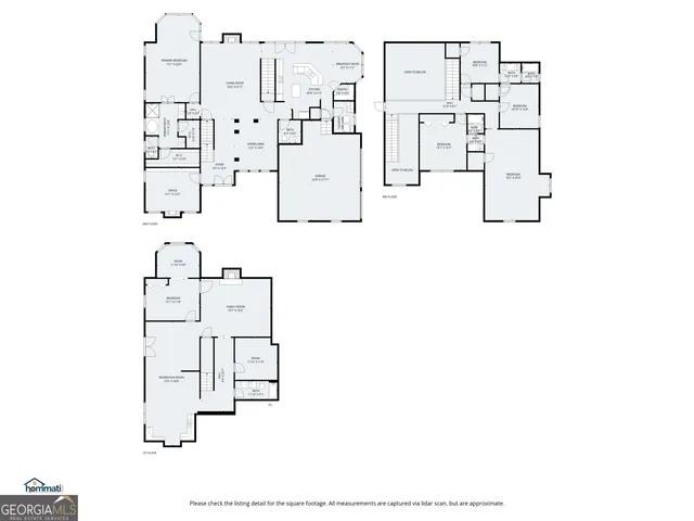 $705,000 | 23 Muirfield Court, Newnan, GA 30265