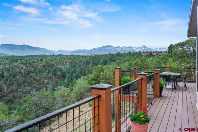 $2,795,000 | 555 Waterview Lane, Ridgway, CO 81432