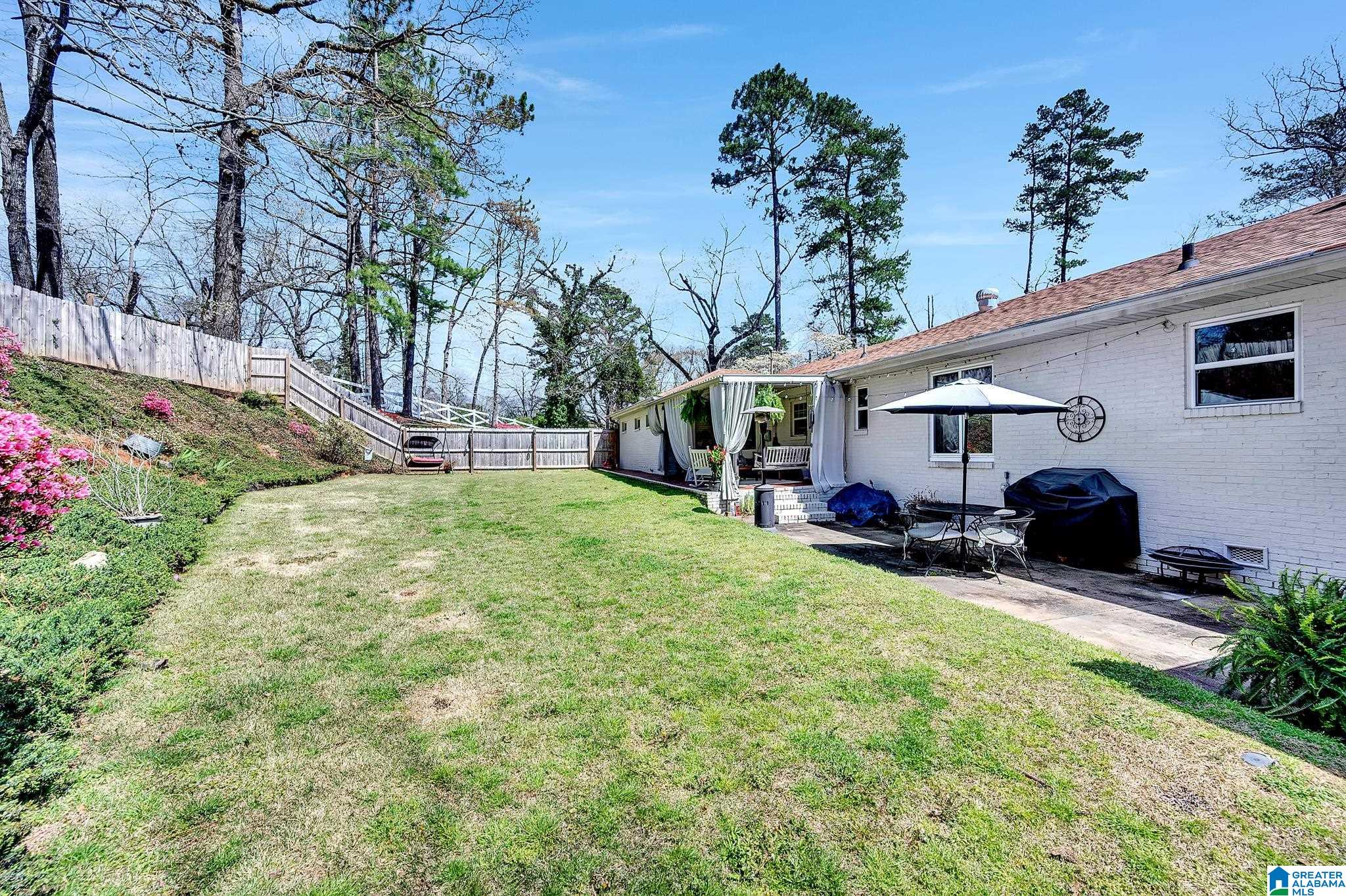 552 Rutherford Circle Birmingham, AL 35206 - Photo 34 of 43