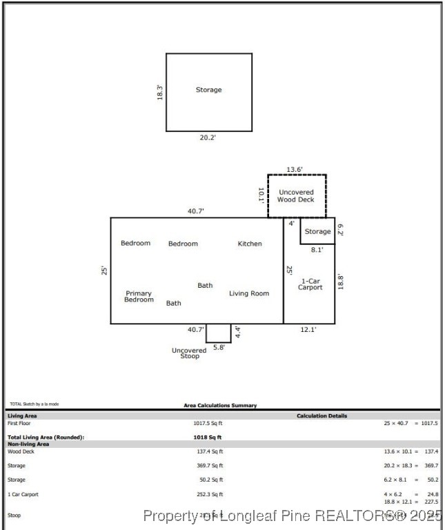 1402 Mack Street Spring Lake, NC 28390 - Photo 2 of 2