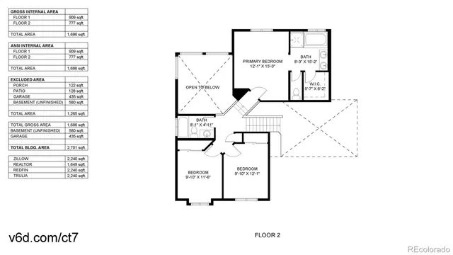 $2,900 | 8596 Bluegrass Circle, Parker, CO 80134
