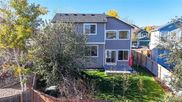 $2,900 | 8596 Bluegrass Circle, Parker, CO 80134