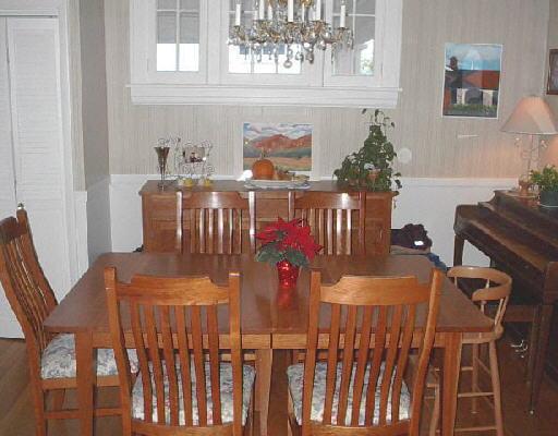 1837 Arden Road Southwest Roanoke, VA 24015 - Photo 3 of 5 Listing Photo