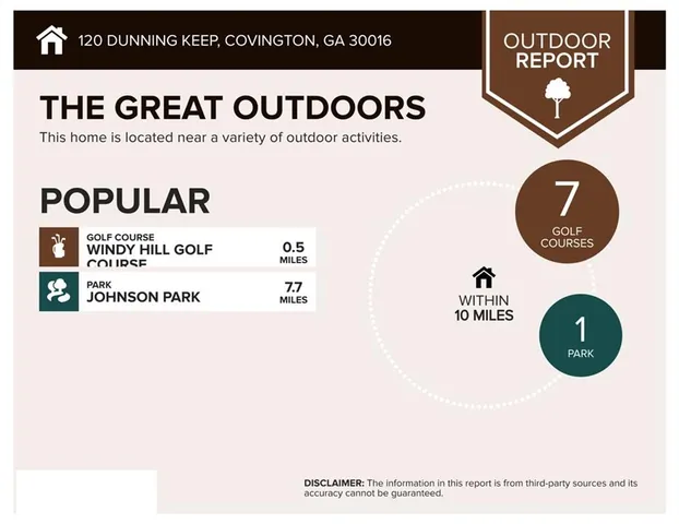 $350,000 | 120 Dunning Keep, Covington, GA 30016