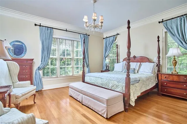 $2,000,000 | 3560 Kirklees Road, Winston-Salem, NC 27104