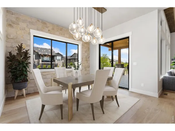 $1,700,000 | 6325 Sanctuary Drive, Windsor, CO 80550