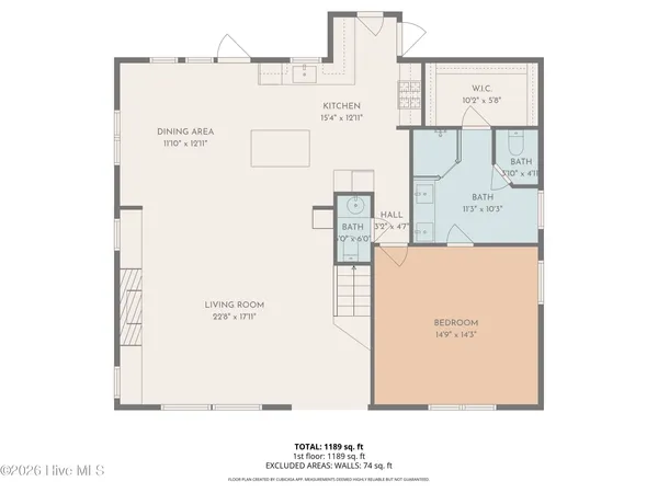$1,295,000 | 416 Sunrise Court, Emerald Isle, NC 28594