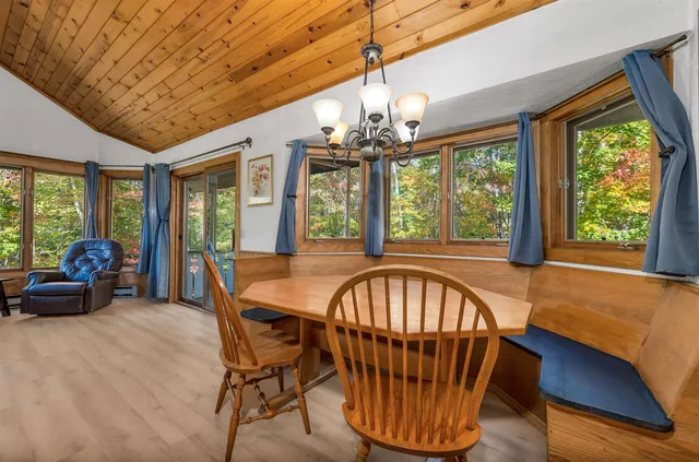 $409,000 | 23 Christmas Mountain Road, Intervale, NH 03845