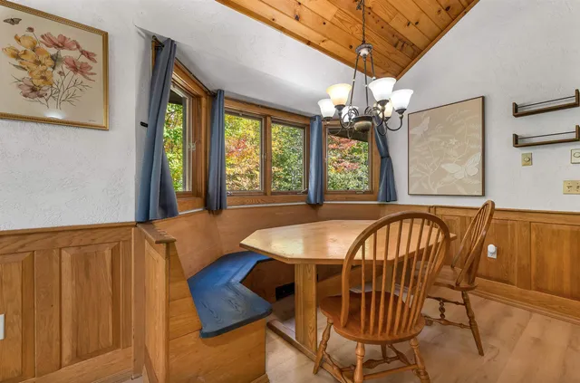 $409,000 | 23 Christmas Mountain Road, Intervale, NH 03845