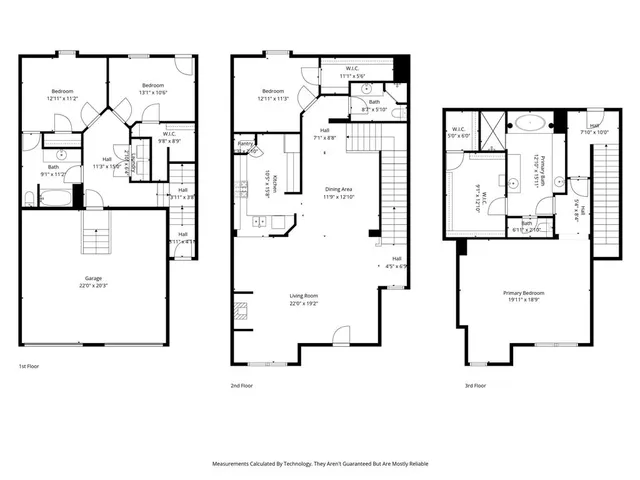 $3,200 | 632 Rockingham Drive, Irving, TX 75063
