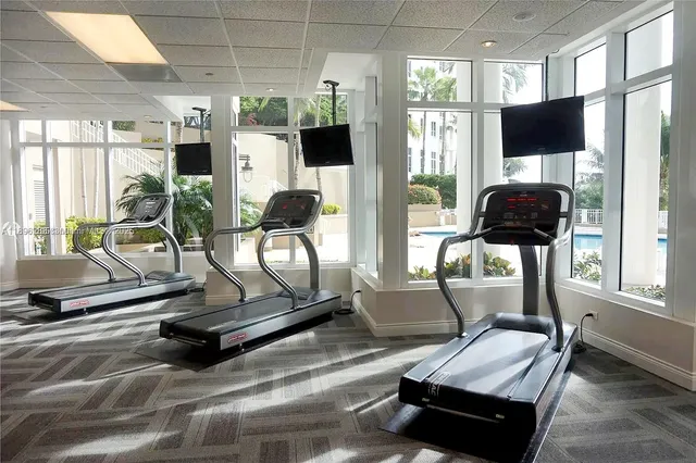 $4,900 | 801 Brickell Key Boulevard, Unit 1901, Miami, FL 33131