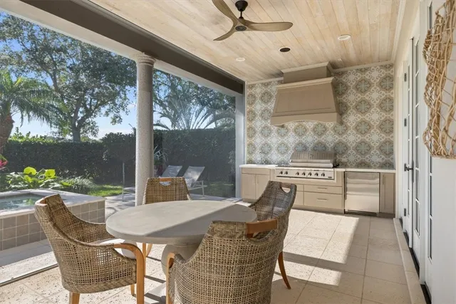 $3,150,000 | 510 Feather Palm Drive, Indian River Shores, FL 32963