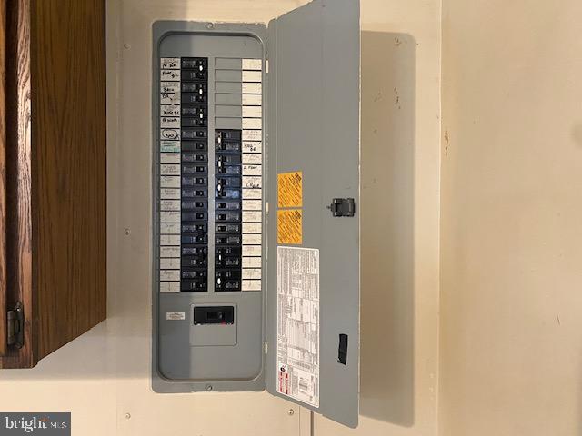 321 West Chestnut Street Pottstown, PA 19464 - Photo 18 of 18 ELCTRIC PANEL W/CIRCUIT BREAKERS