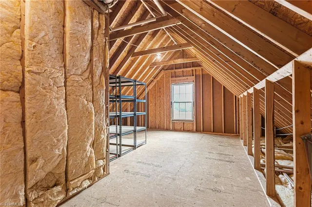 $489,000 | 415 Spring Hill Lane, Gibsonville, NC 27249