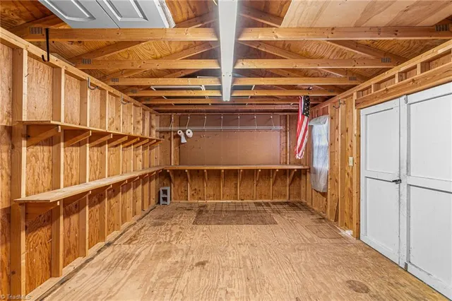 $489,000 | 415 Spring Hill Lane, Gibsonville, NC 27249