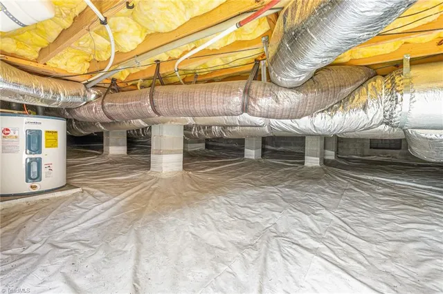 $489,000 | 415 Spring Hill Lane, Gibsonville, NC 27249