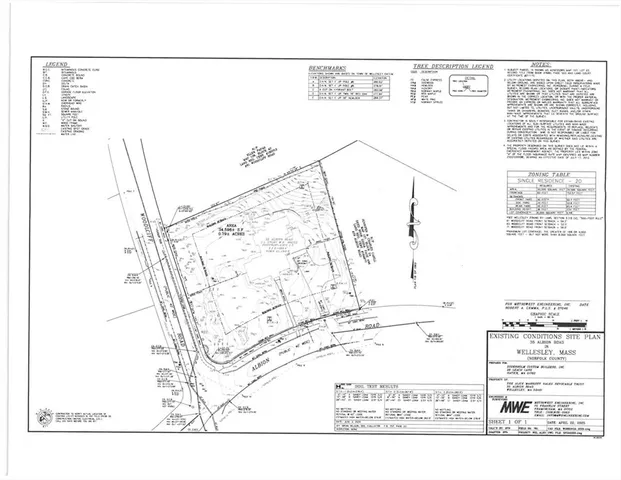 $3,250,000 | 35 Albion Road, Wellesley, MA 02481