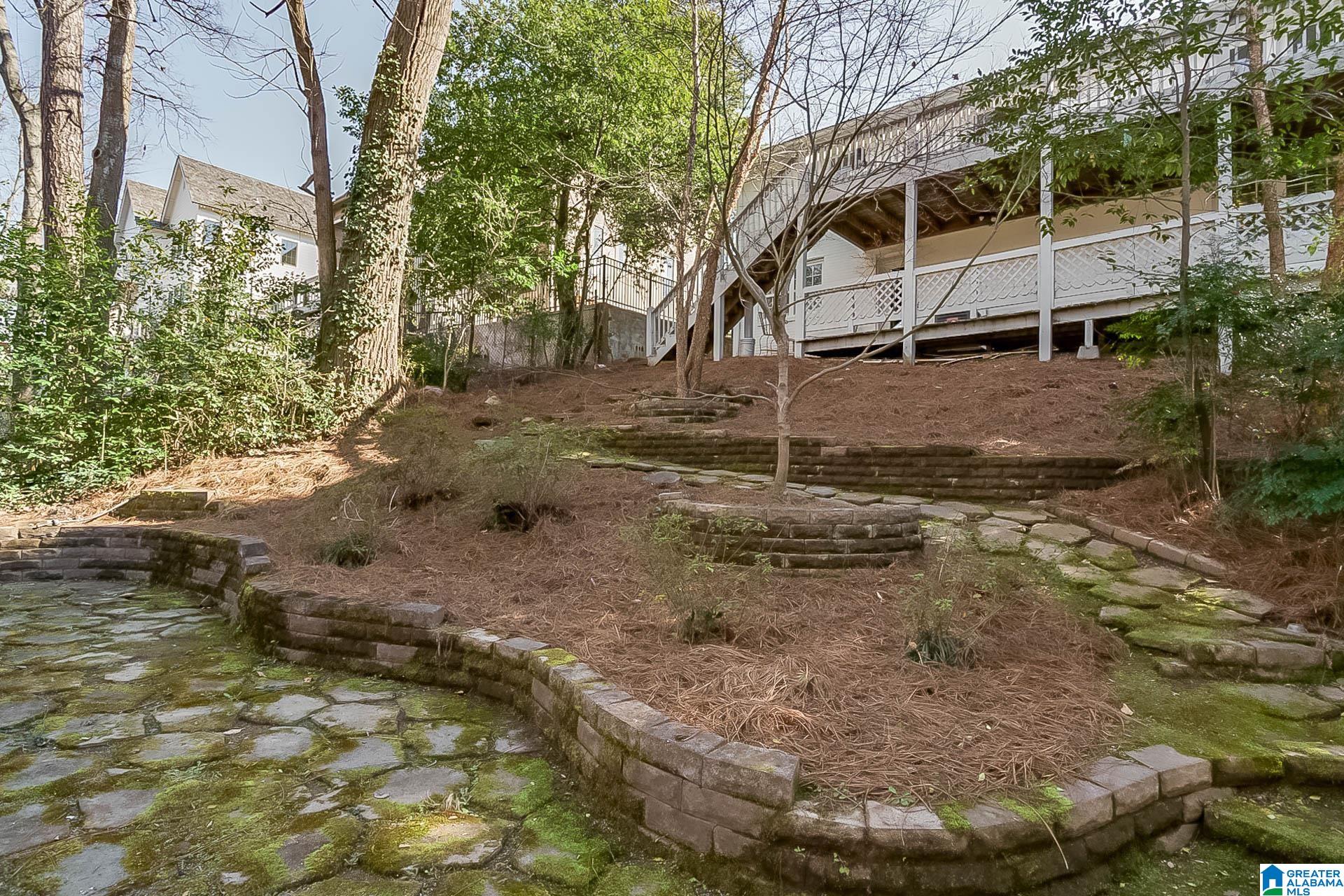 418 Devon Drive Birmingham, AL 35209 - Photo 41 of 45