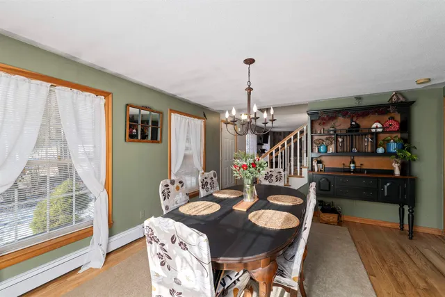 $525,000 | 152 Parade Road, Meredith, NH 03253