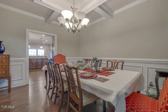 $799,000 | 1024 Little Shadden Way, Gray, TN 37615