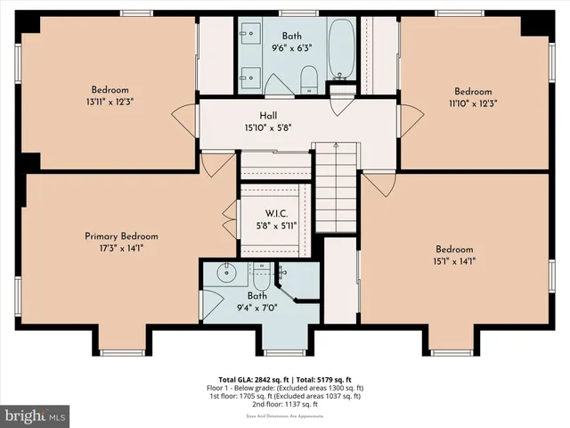 $685,000 | 101 Sorrel Drive, Wilmington, DE 19803