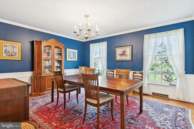 $685,000 | 101 Sorrel Drive, Wilmington, DE 19803