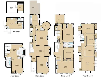 $4,250,000 | 1461 Page Street, San Francisco, CA 94117