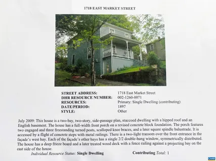 $459,000 | 1718 East Market Street, Charlottesville, VA 22902