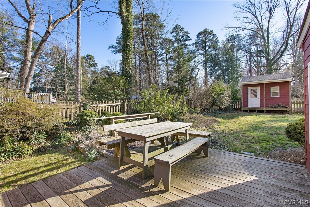 7205 Cherokee Road Richmond, VA 23225 - Photo 30 of 37 Gallery Image 30