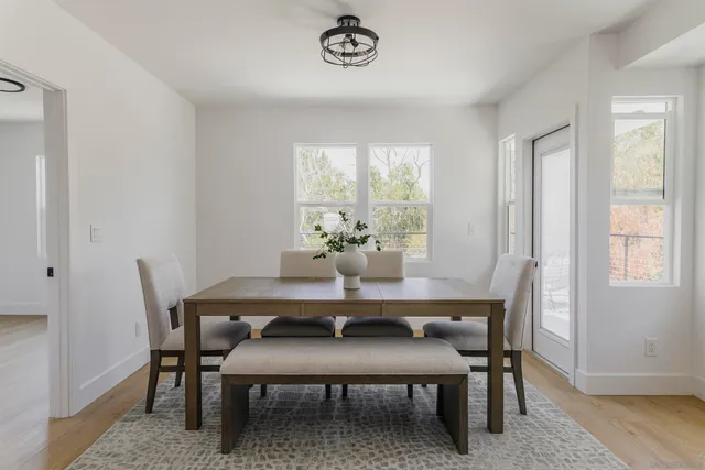 $2,095,000 | 1028 Lincoln Avenue, San Diego, CA 92103