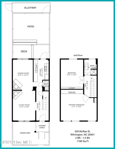 $387,000 | 228 McRae Street, Wilmington, NC 28401