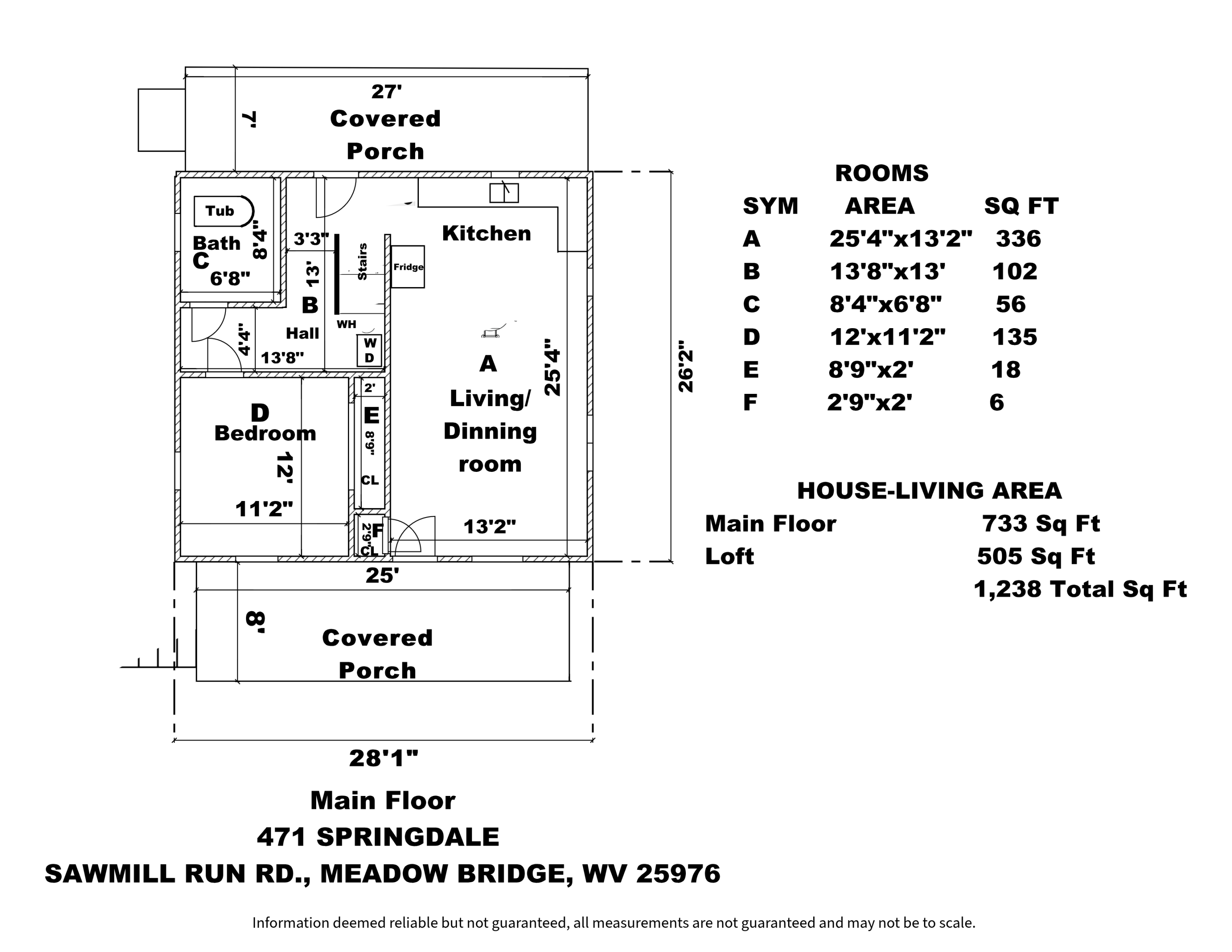 471 Springdale Sawmill Road Meadow Bridge, WV 25976 - Photo 61 of 63 Gallery Image 61