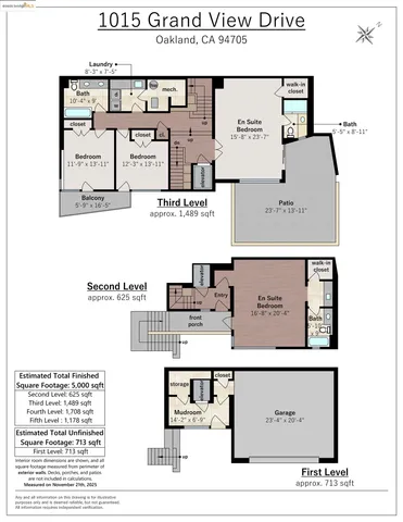 $1,995,000 | 1015 Grand View Drive, Berkeley, CA 94705