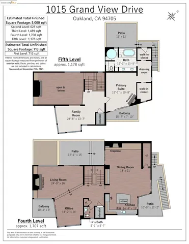 $1,995,000 | 1015 Grand View Drive, Berkeley, CA 94705