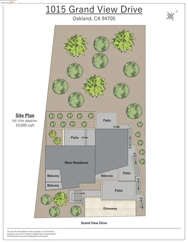 $1,995,000 | 1015 Grand View Drive, Berkeley, CA 94705