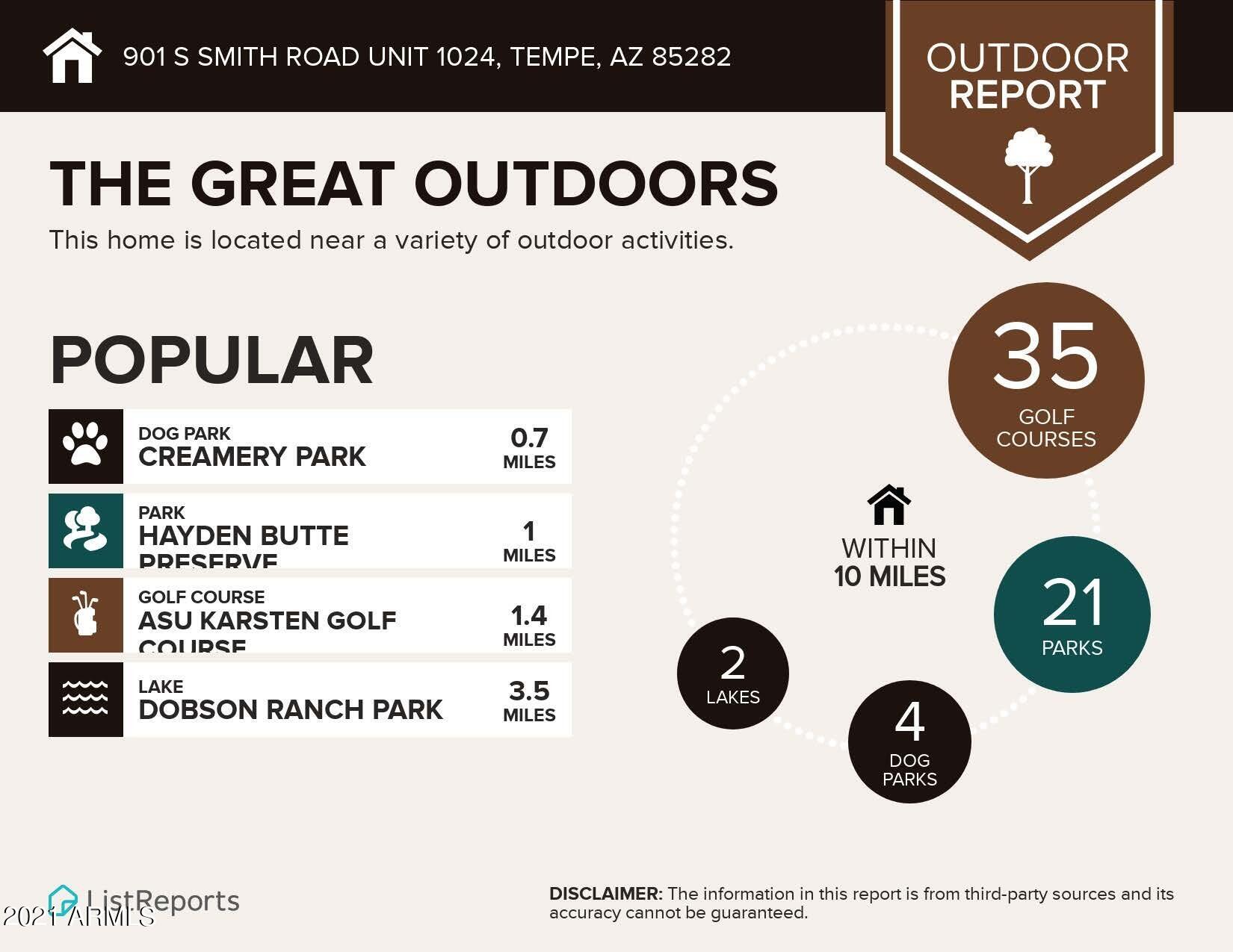 901 South Smith Road, Unit 1024 Tempe, AZ 85281 - Photo 37 of 38 The Great Outdoors