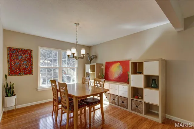 $3,000 | 564 Woodlyn Crossing, Ballwin, MO 63021