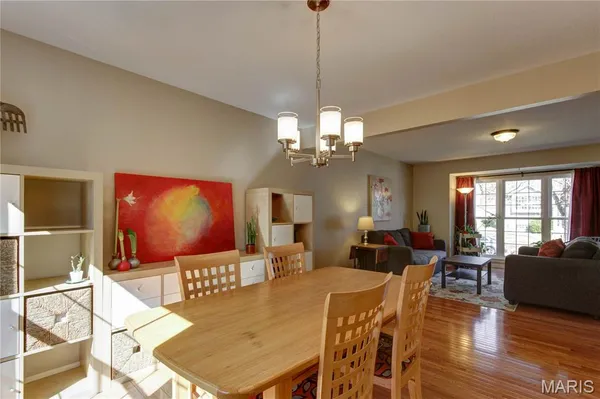 $2,650 | 564 Woodlyn Crossing, Ballwin, MO 63021