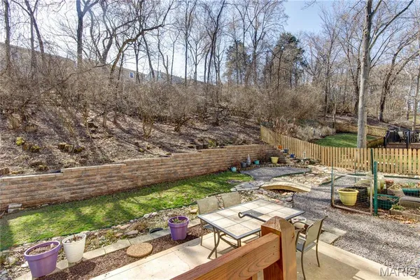 $2,650 | 564 Woodlyn Crossing, Ballwin, MO 63021