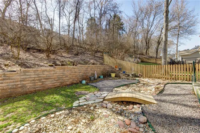 $3,000 | 564 Woodlyn Crossing, Ballwin, MO 63021