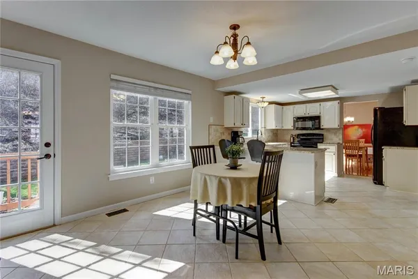 $2,650 | 564 Woodlyn Crossing, Ballwin, MO 63021