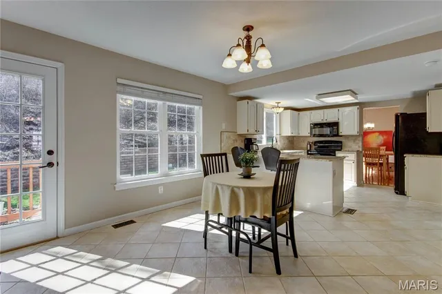 $3,000 | 564 Woodlyn Crossing, Ballwin, MO 63021